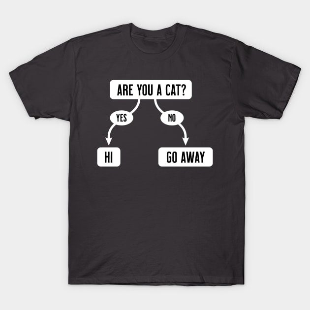 Are You A Cat - Funny, Cute Flowchart T-Shirt by tommartinart